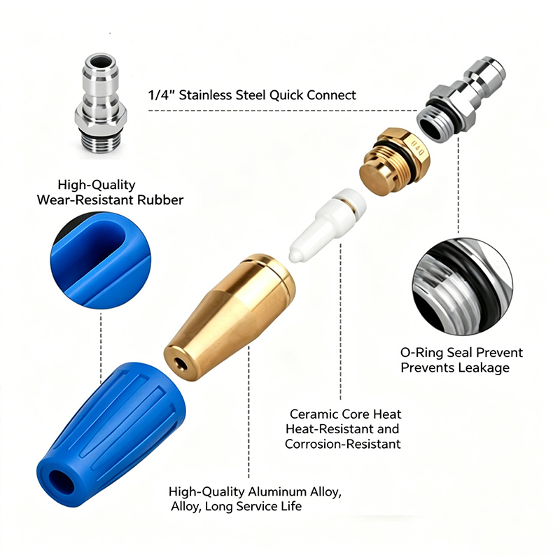 Turbo Rotating Nozzle 4000 PSI - огляд і ціна Nozzle Cleaning Kit