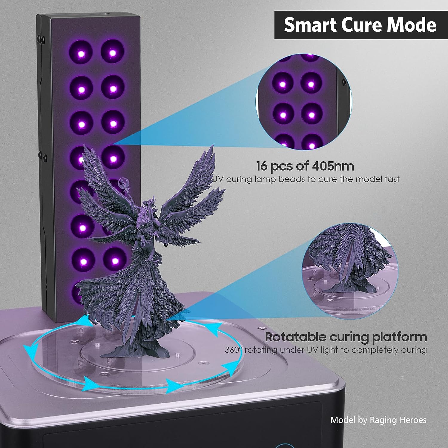 ELEGOO Mercury Plus 2.0 3D Pri - огляд і ціна 3D Printing Sla