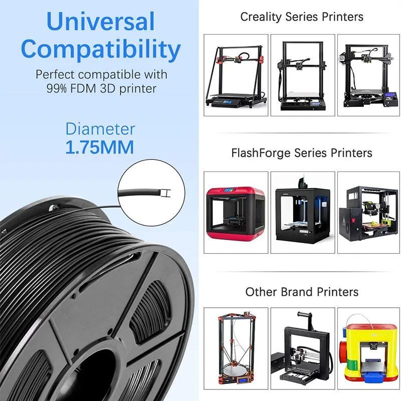 JAYO 8Rolls pla plus 3D Printe - огляд і ціна 3D Printing Warehouse