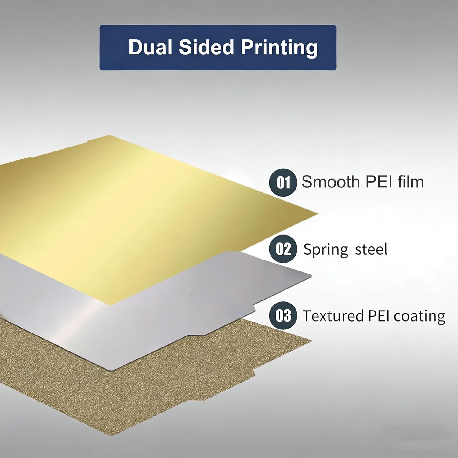 Smooth Textured PEI Build Plat - огляд і ціна 3D Printing Abs