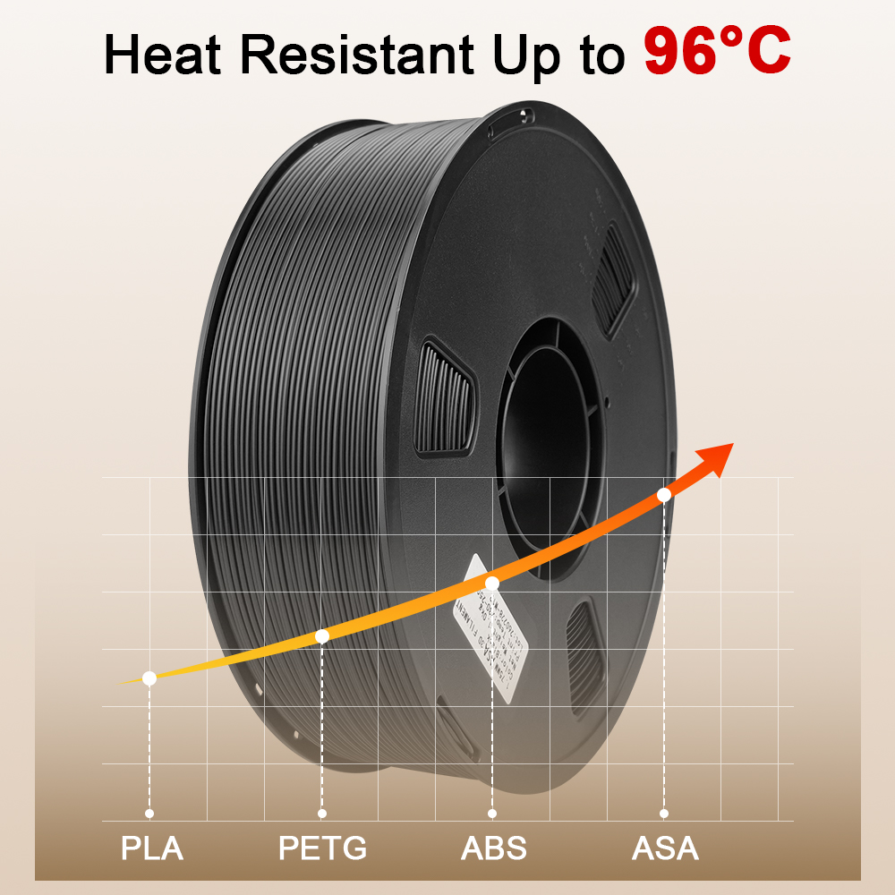 NEXAFORGE ASA Filament 1.75mm  - огляд і ціна Asa Filament Outdoor