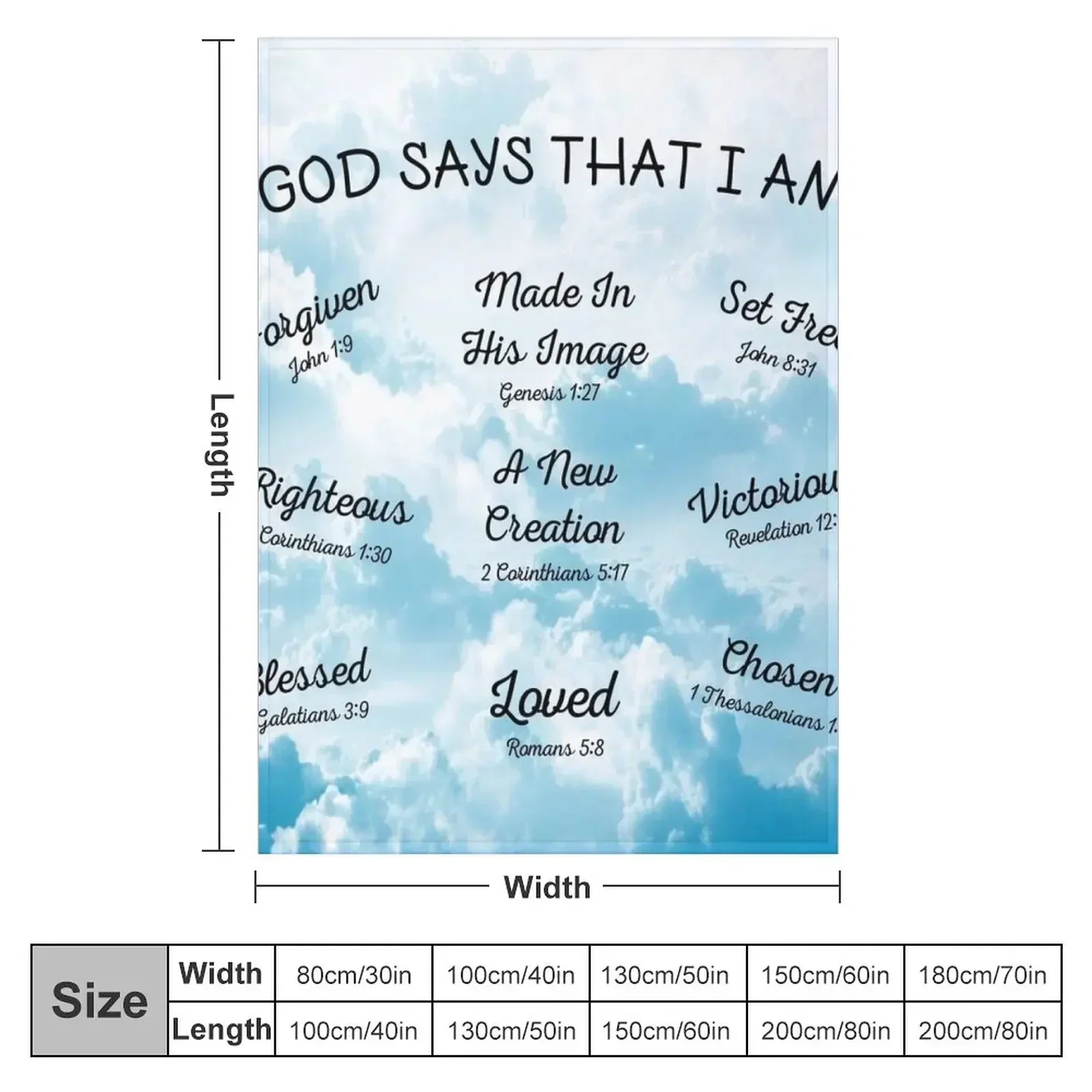 God Says That I Am | Inspirati - огляд і ціна 3D Printing Verse