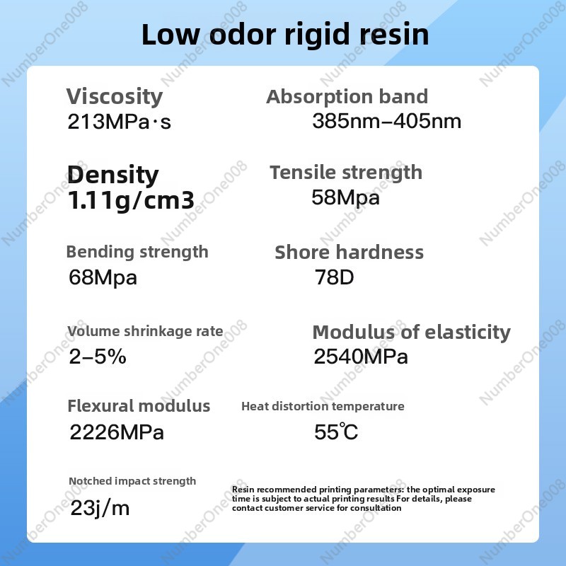 Low Odor Tough UV Resin for LC - огляд і ціна 3D Printing Uv Resin