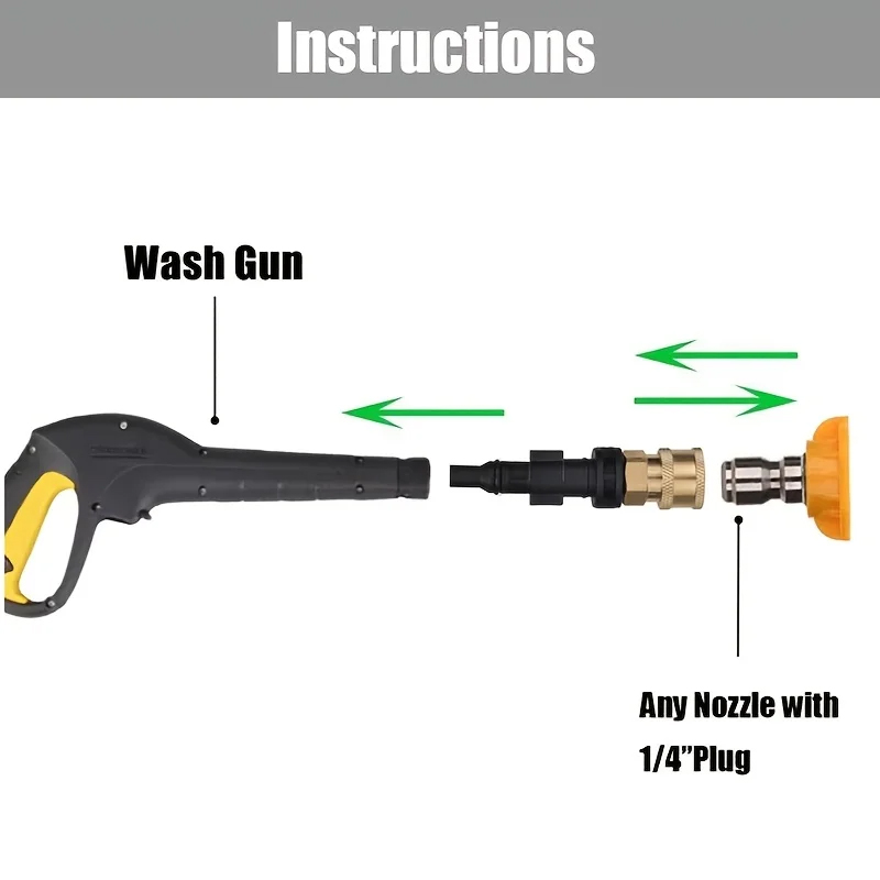 6Pc High Pressure Washer Quick - огляд і ціна Nozzle Cleaning Kit